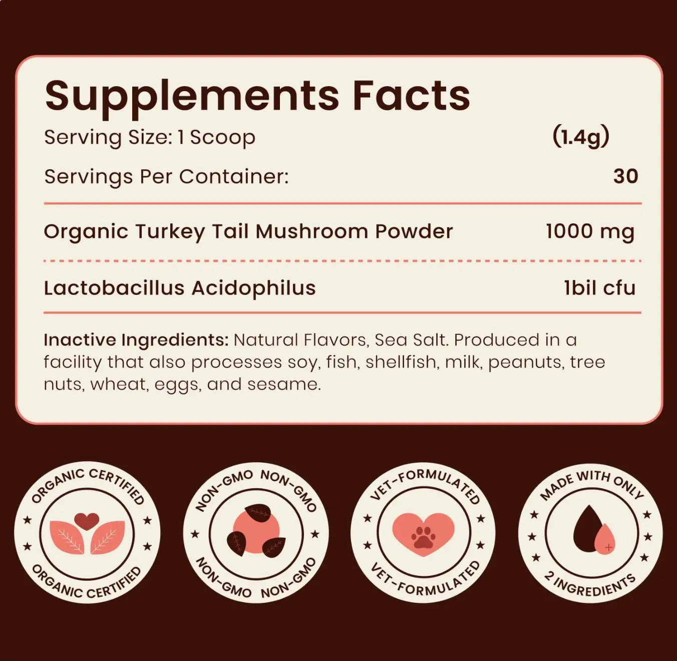 Lumiqour - Turkey Tail Probiotic + Mushroom Blend for Dogs Prone to Lumps | Immunity & Gut Health for Dogs All Natural Ingredients No Chemicals