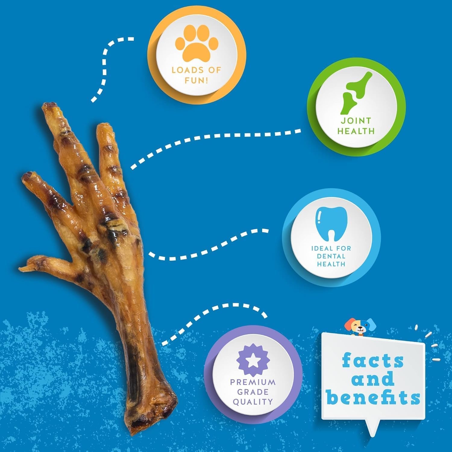 Dried Chicken Feet Dog Treats | 100% Natural, Fully Digestible, High-Protein Dehydrated Treats for Joint Support (20-Pack) - Cost-Effective Alternative to Duck Feet and Pig Ears
