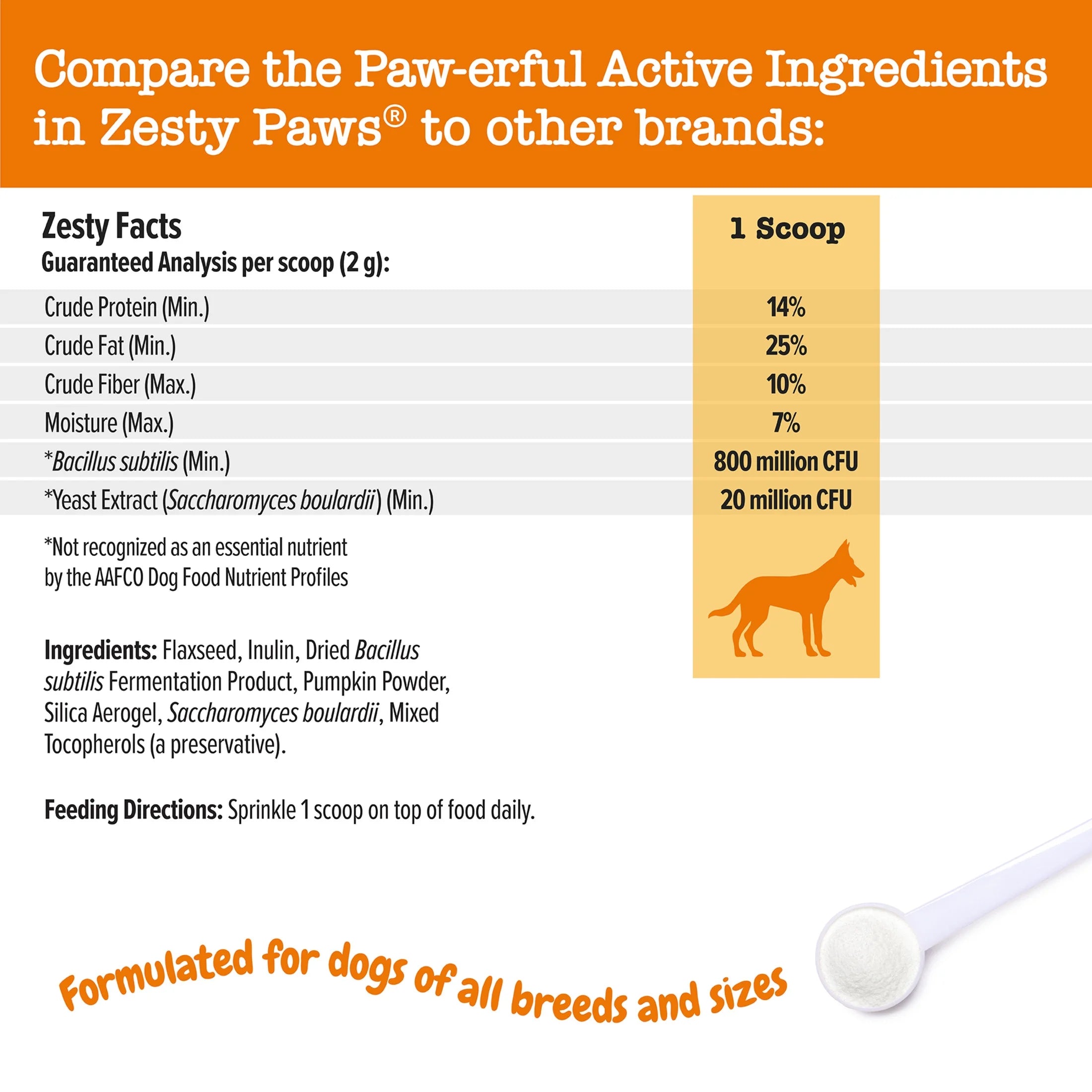 Probiotic Powder Supplement for Dogs, Pumpkin Flavor, 150g