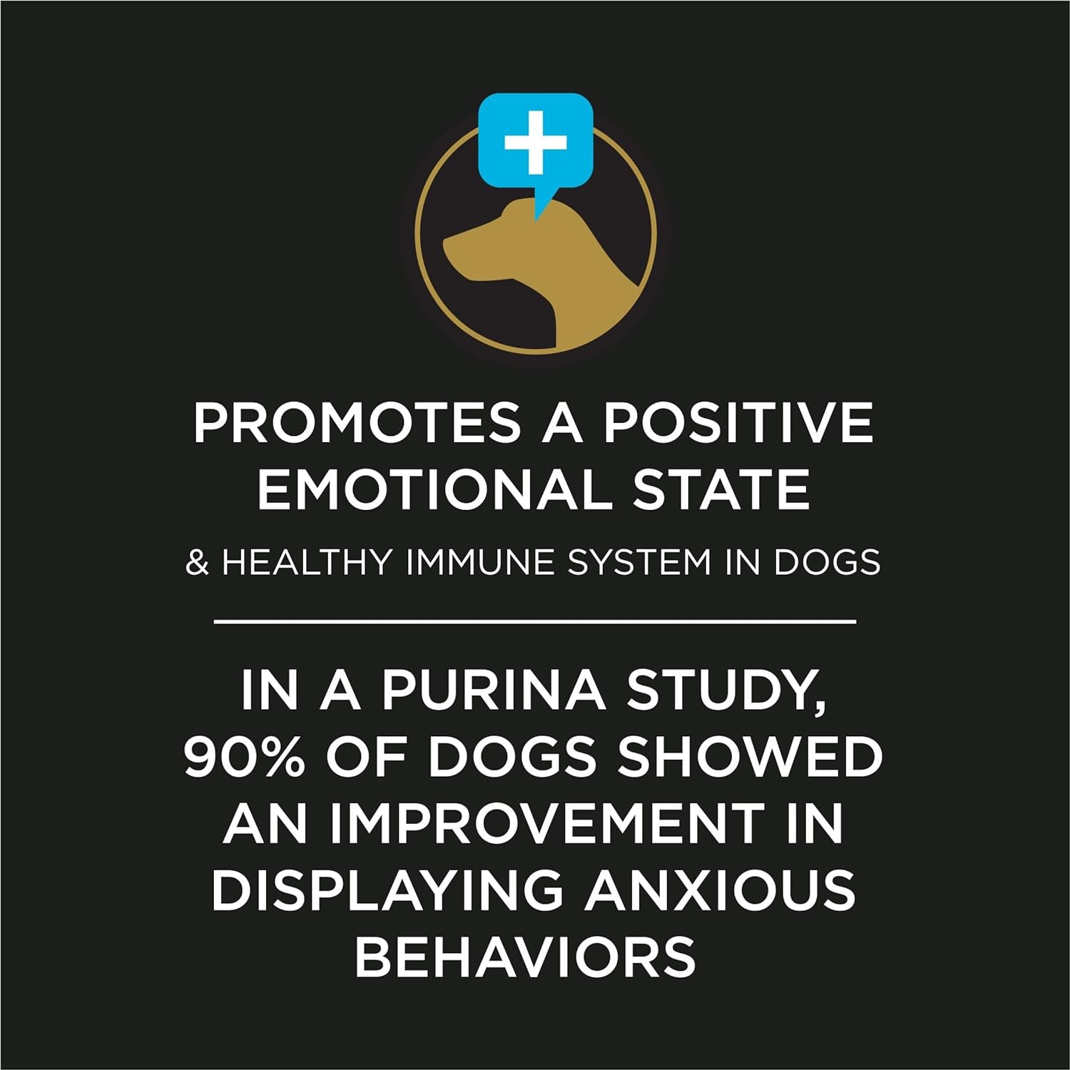 Pro Plan Veterinary Supplements Calming Care for Dogs - Formulated to Alleviate Everyday Stress and Anxious Behaviors